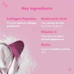 SOLV Premium 5000mg Pure Type 1 Marine Collagen Peptides, 50mg Hyaluronic Acid, VIT C, Biotin, Vitamin A, Retinol, Zinc - Mango & Lychee Flavour (30 Servings), Beauty Vitamins Skin Hair Supplements - Image 3